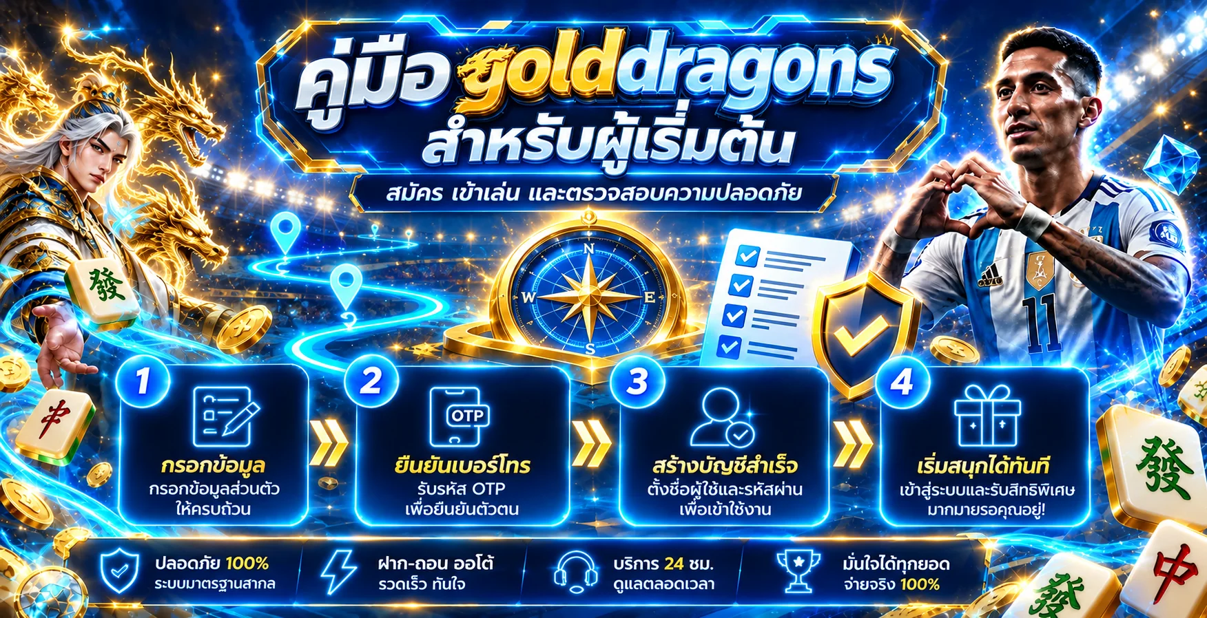 golddragons คู่มือสมัคร เข้าเล่น และตรวจความปลอดภัย