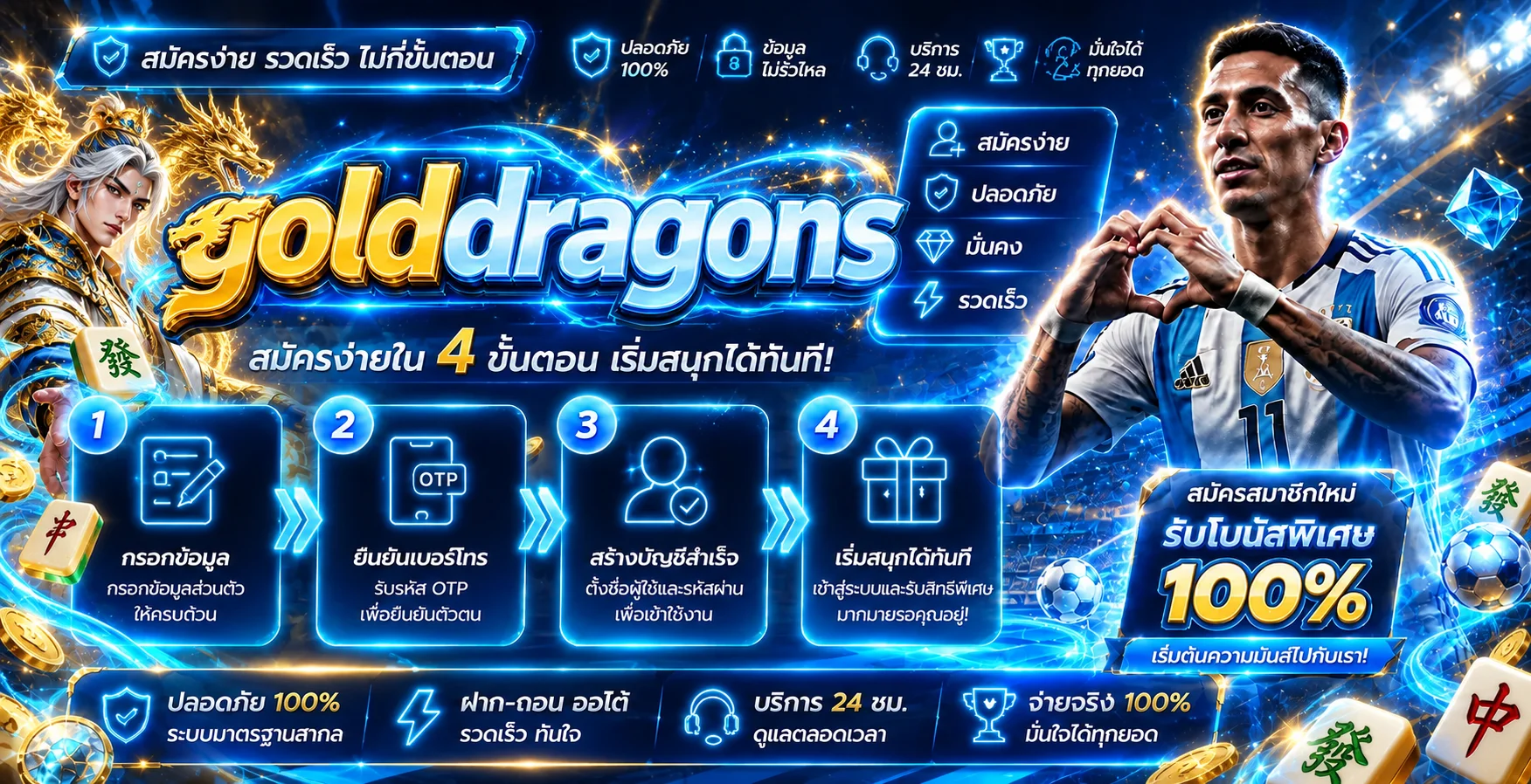 ขั้นตอนสมัคร golddragons พร้อมตัวละครเกม PG Soft